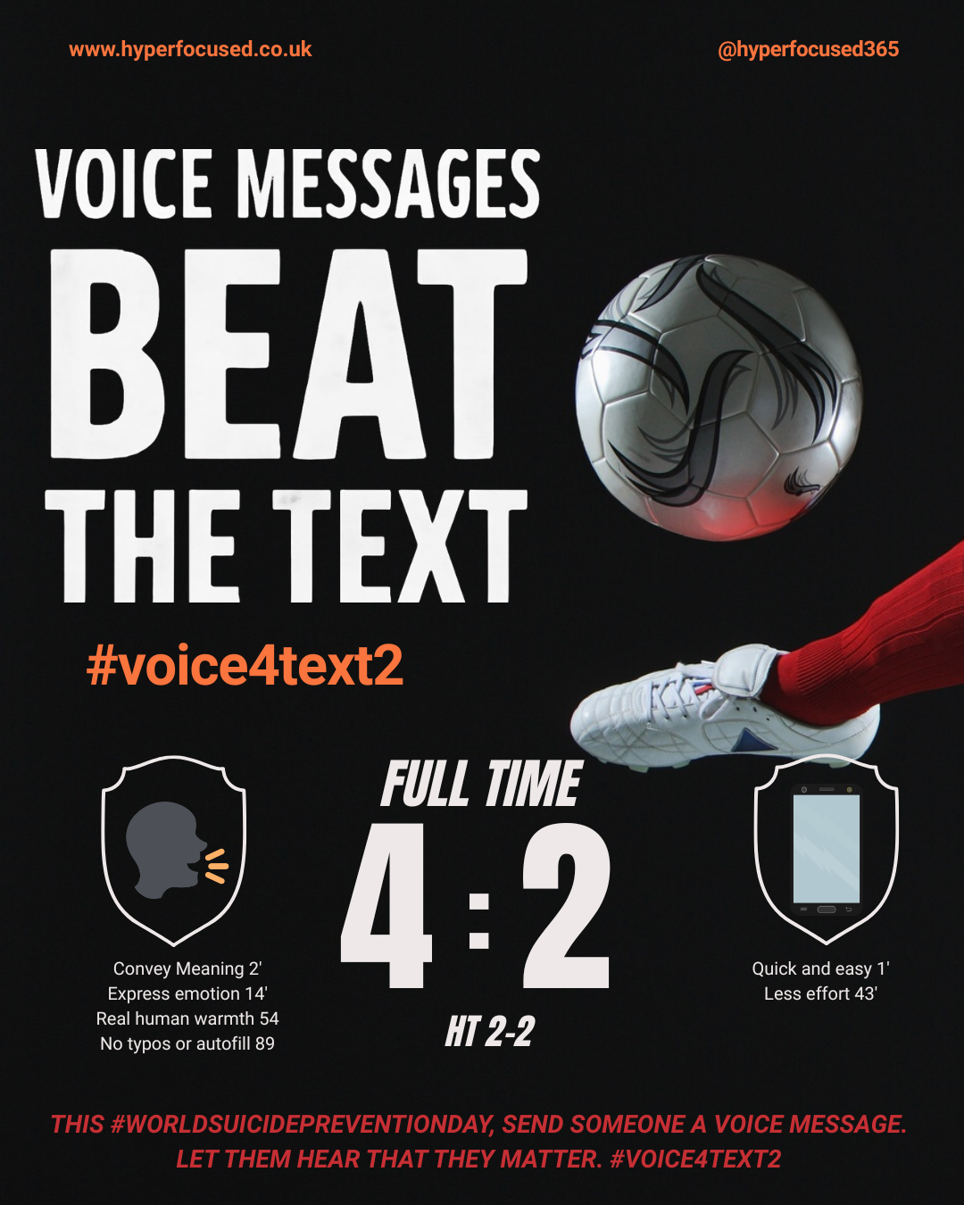 VOICE 4 TEXT 2